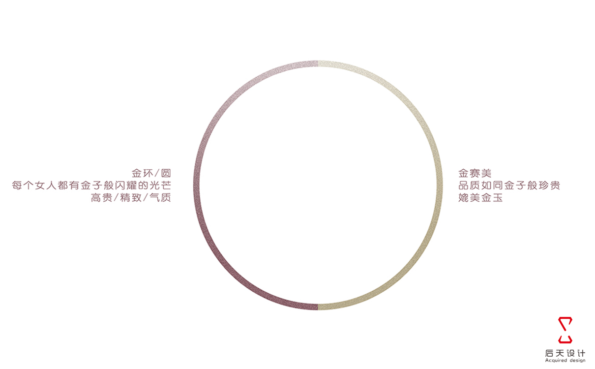 金赛美品牌logo_品牌标识设计_logo设计4